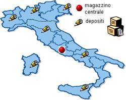 gestione magazzino