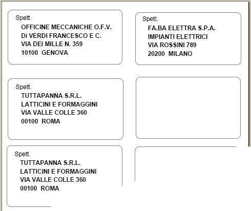 etichette