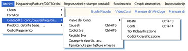fattura indeducibile